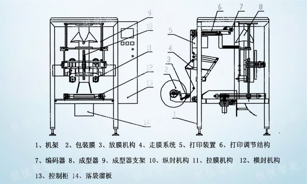 立式深夜网站在线播放故障维修