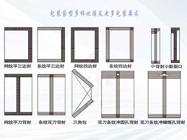 食品深夜网站在线播放袋型示例
