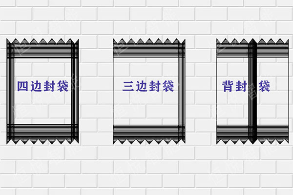 边封、四边封及背封袋型